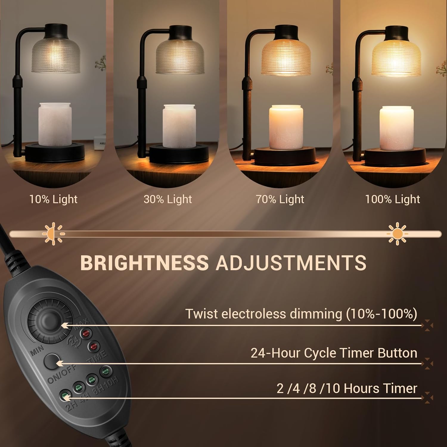 Lampe chauffe-bougie avec minu - Wax Melts avis et prix